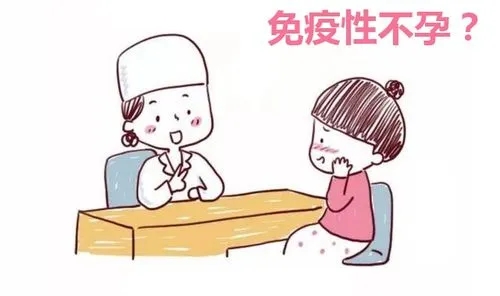 给免疫性不孕患者分分类