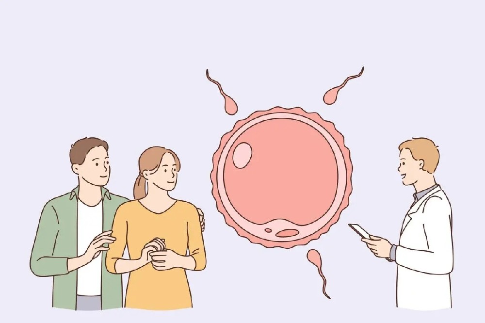 内分泌失调性不孕的预防很重要